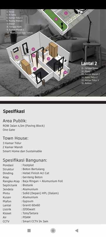 rumah cluster scandinavian dekat samsat depok