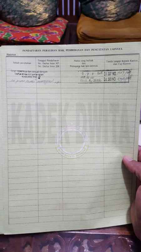 rumah jalan sidakarya