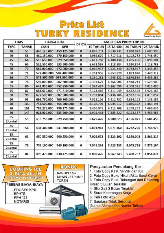 rumah minimalis ready stock dekat stasiun