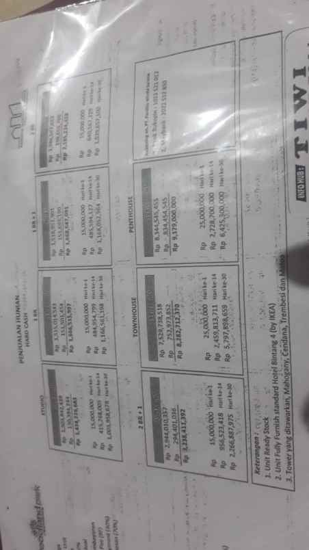 apartemen jl raya kalibata no 22 rt