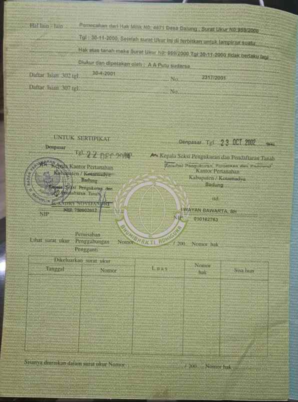 dijual 1 7 are jl pandu raya padonan dalung kuta utara