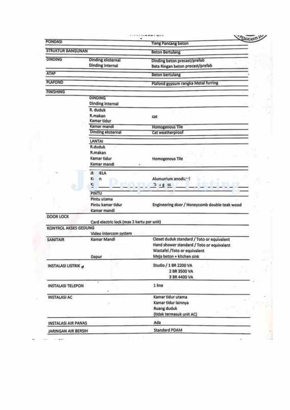 dijual apartemen daan mogot city