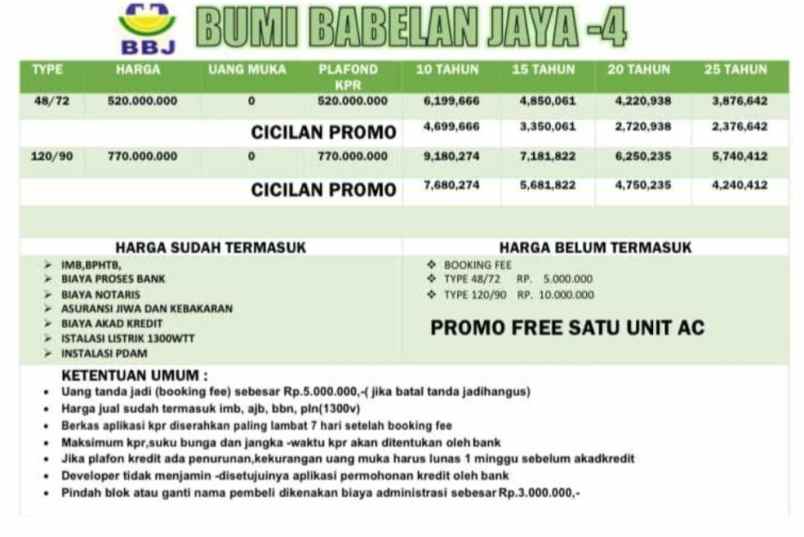 dijual rumah cluster bumi babelan jaya