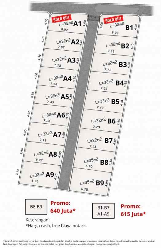dijual rumah jagakarsa