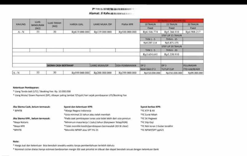 dijual rumah jagakarsa jaksel