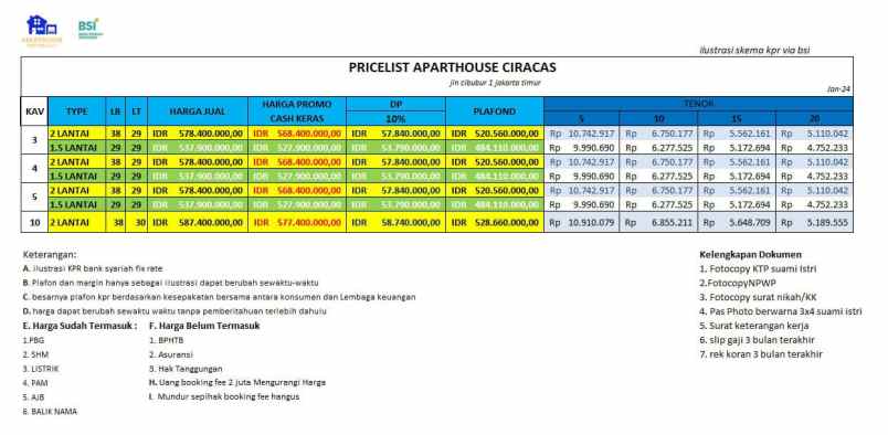 dijual rumah jl cibubur i rt 02 12 10