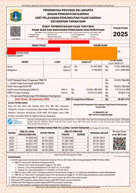 dijual rumah mangga besar