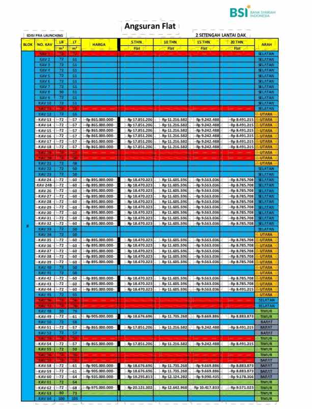 dijual rumah mbv ext