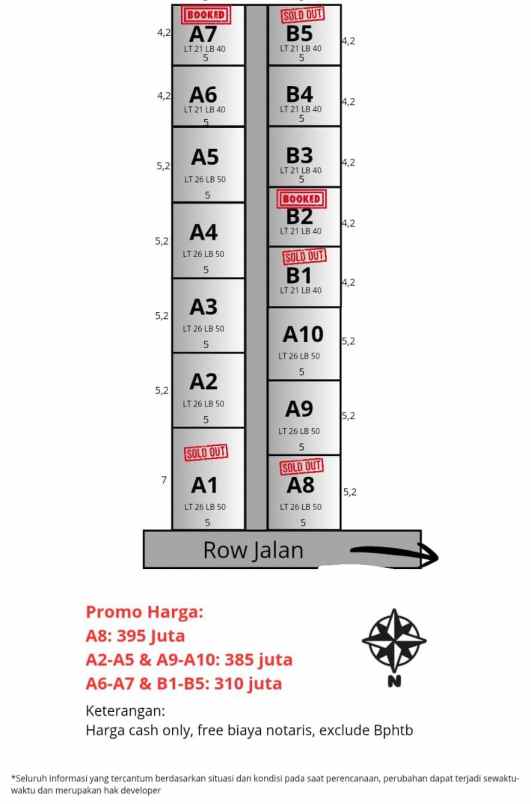 dijual rumah srengseng sawah