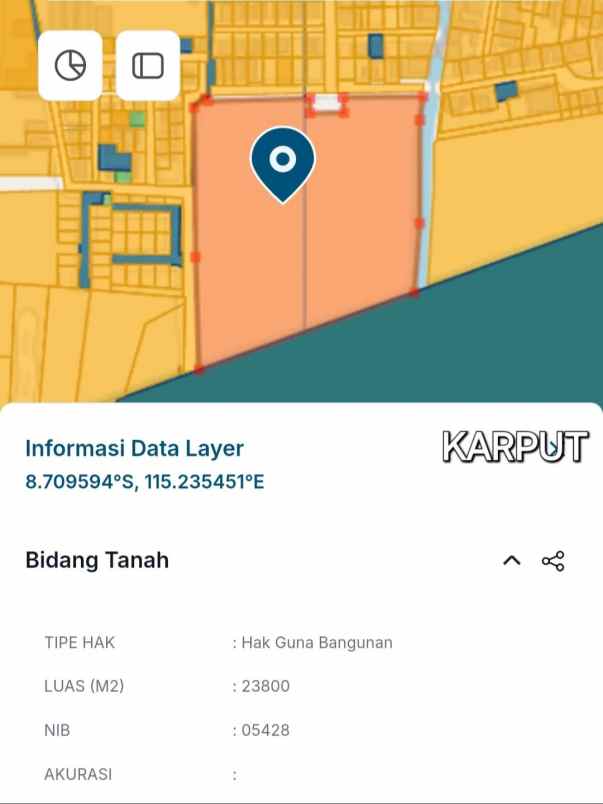dijual tanah bypass ngurah rai sanur