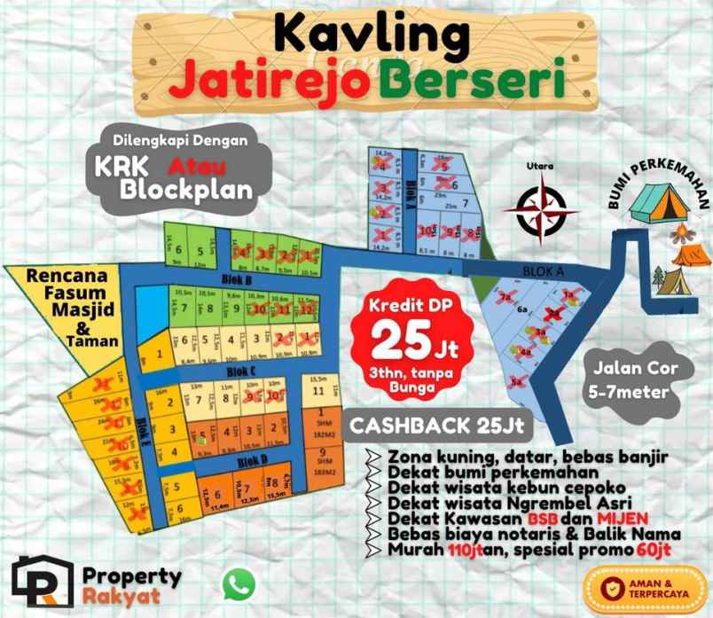 dijual tanah jatirejo gunungpati