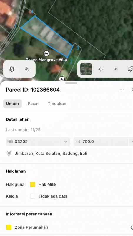 dijual tanah petasikan