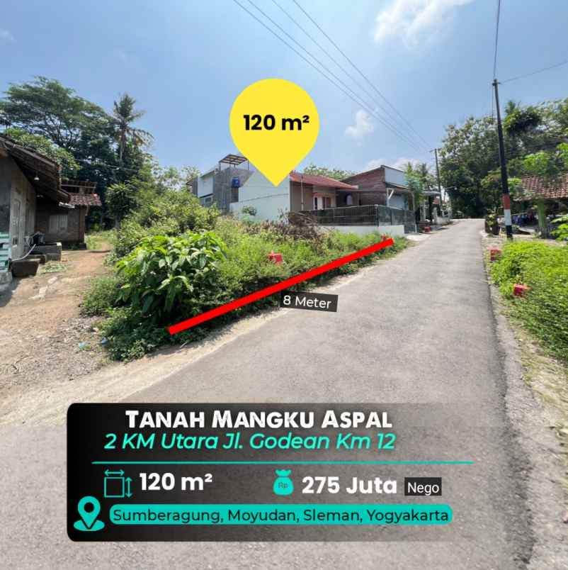 dijual tanah sleman