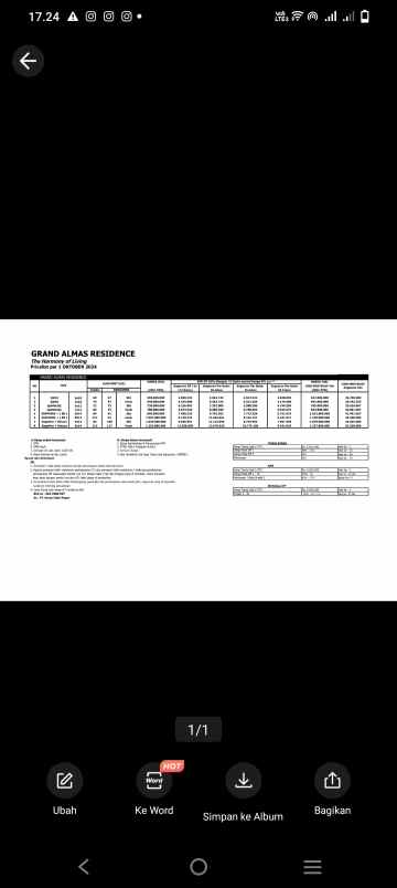 grand almas residance tigaraksa tangerang