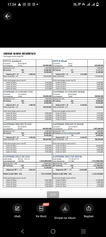 grand almas residance tigaraksa tangerang