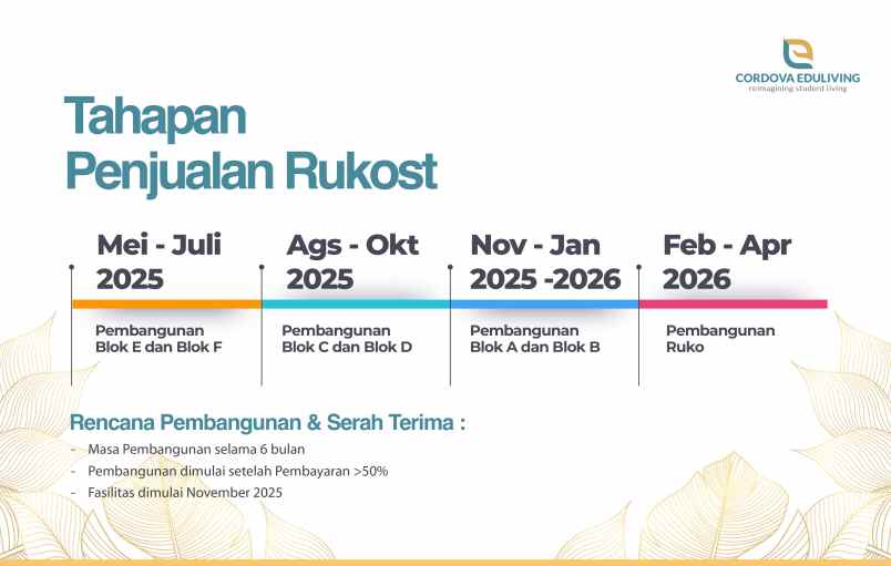 kaya tiba2 rukost cordova