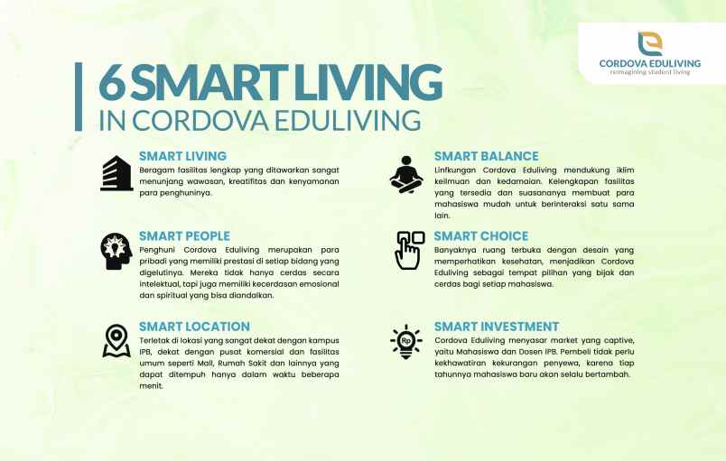 optimis finansial kost eksklusif cordova