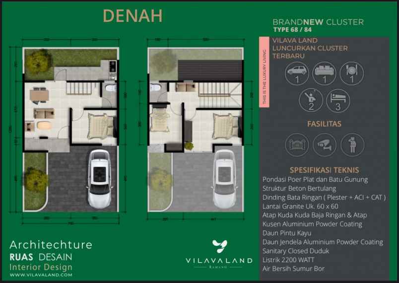 rumah jl prof fachrudin kel