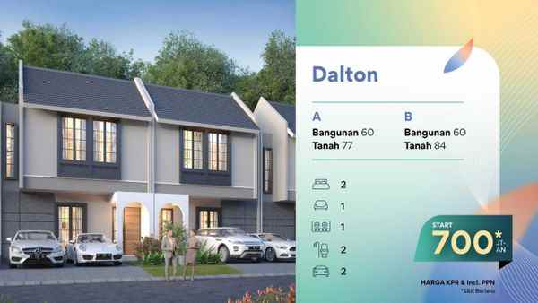 rumah the anvaya juanda kensington