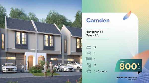 rumah the anvaya juanda kensington