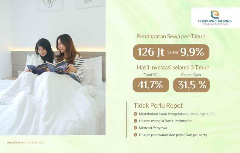 sukses sekarang kost syariah cordova untung 12j