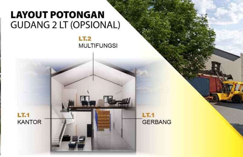west warehub pergudangan di kalideres