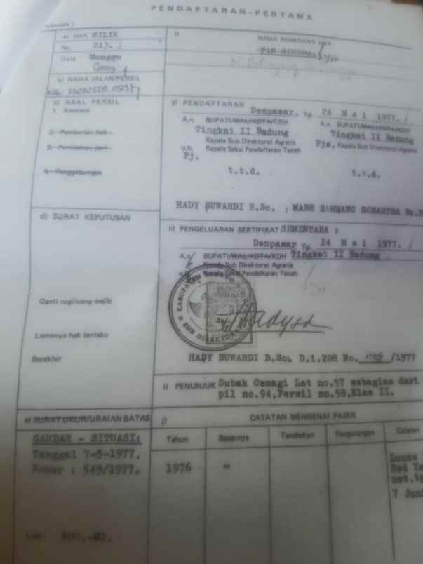 dijual 8 are jl bikes only sahadewa i cemagi mengwi