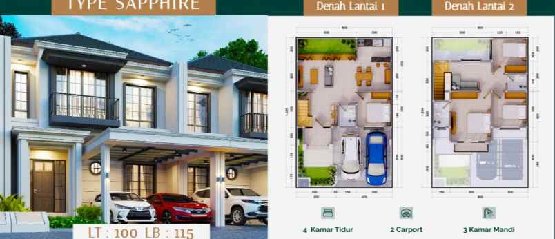 dijual rumah condongcatur depok sleman