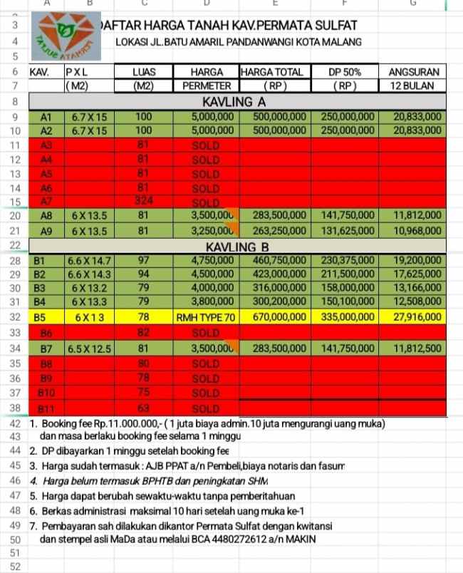 dijual rumah dijual tanah kavling