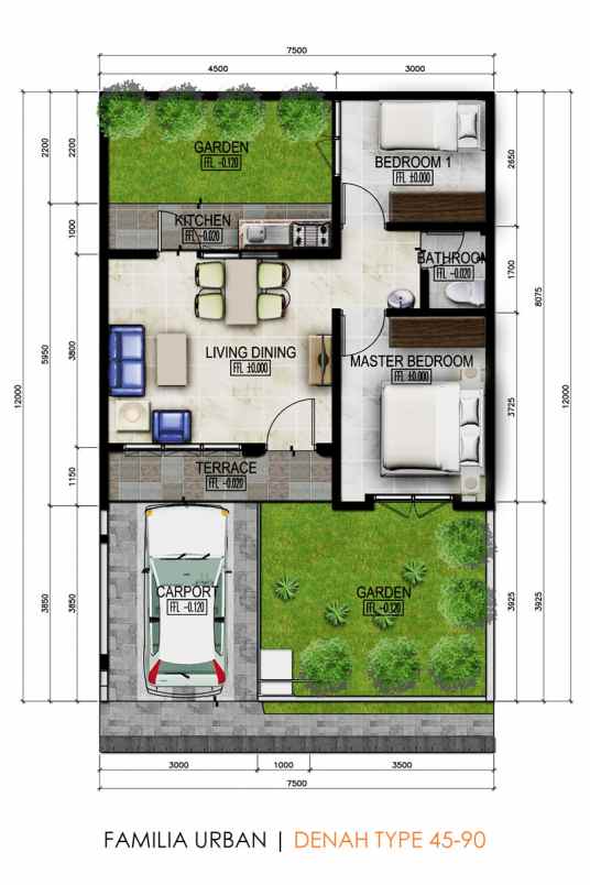dijual rumah familia urban