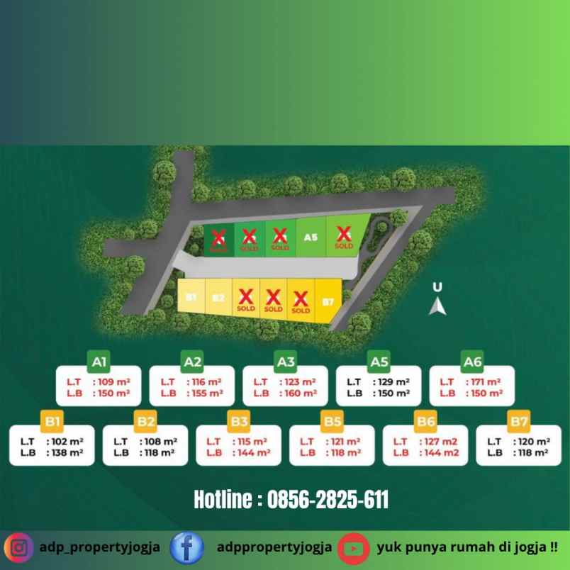 dijual rumah jl kebon agung tlogoadi