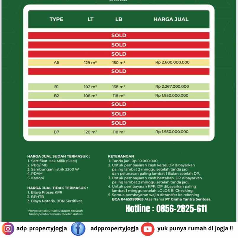 dijual rumah jl kebon agung tlogoadi