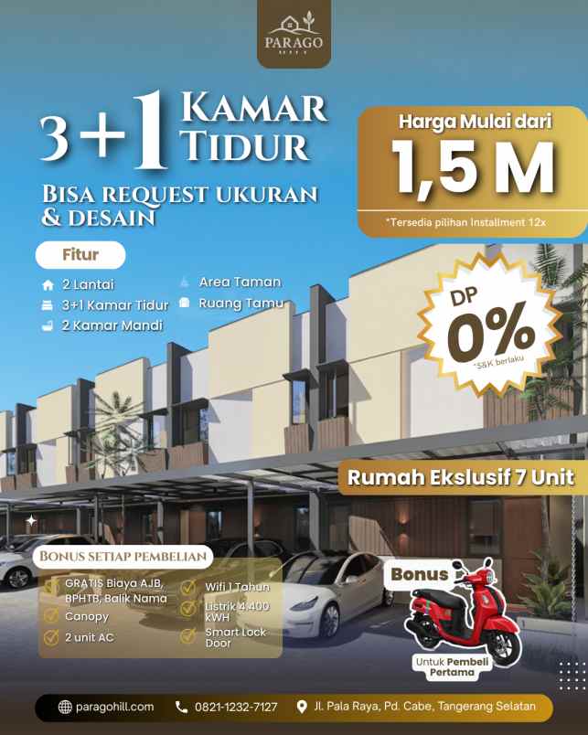 dijual rumah jl pala raya