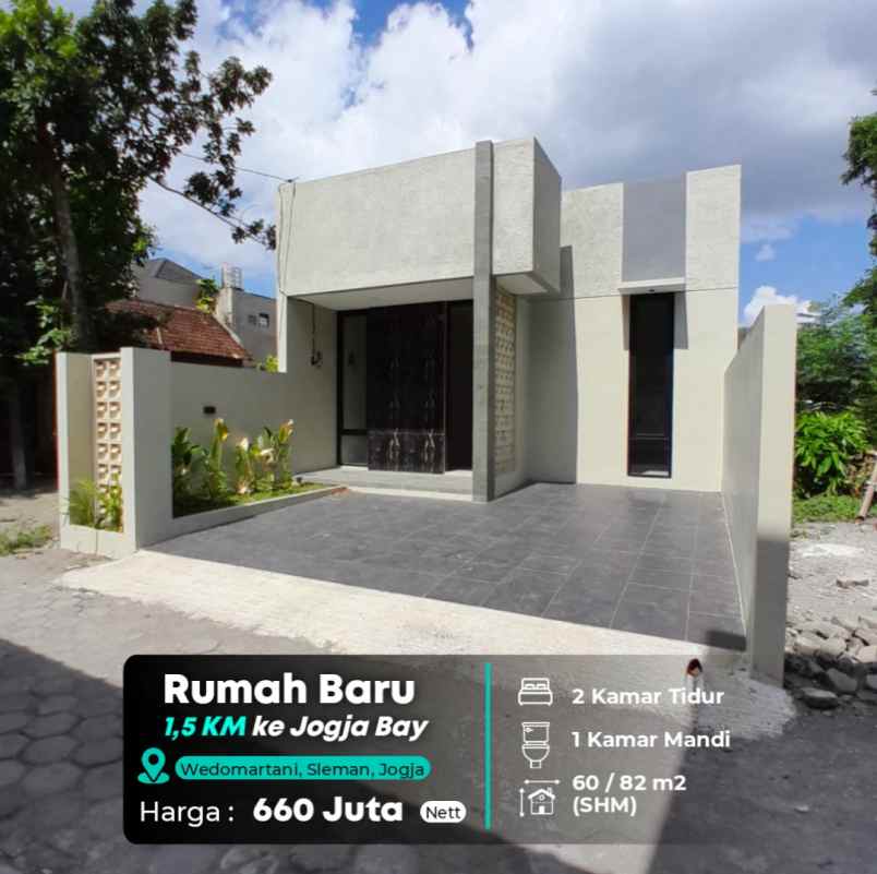 dijual rumah jogja bay waterpark