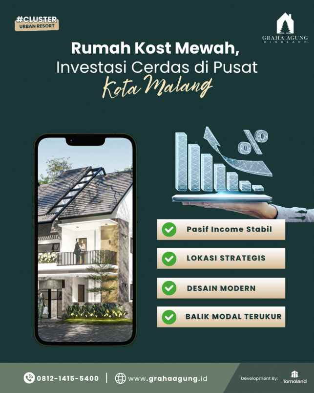 dijual rumah merjosari
