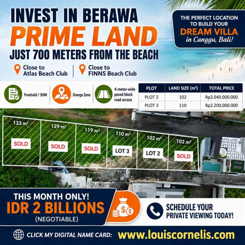 dijual tanah jalan pantai berawa
