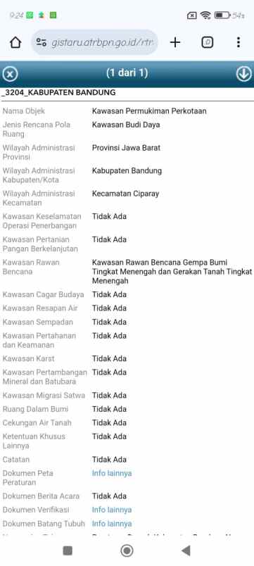 dijual tanah lio madur mekarlaksana