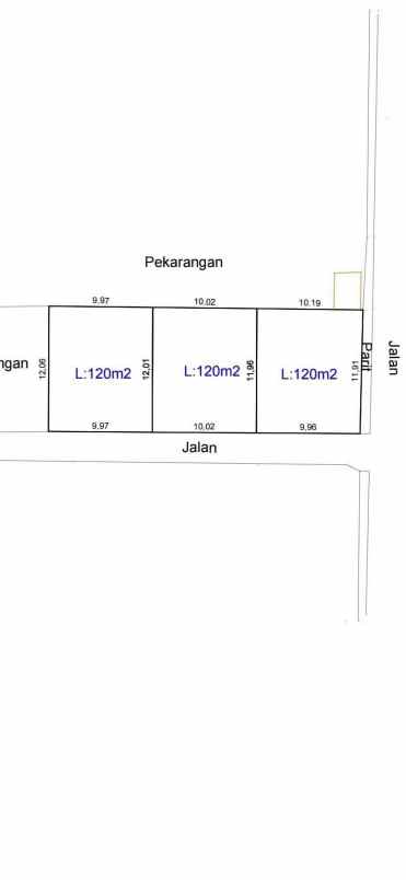 dijual tanah sleman