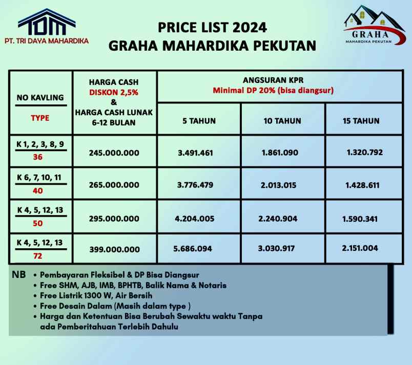 hunian premium harga istimewa purworejo