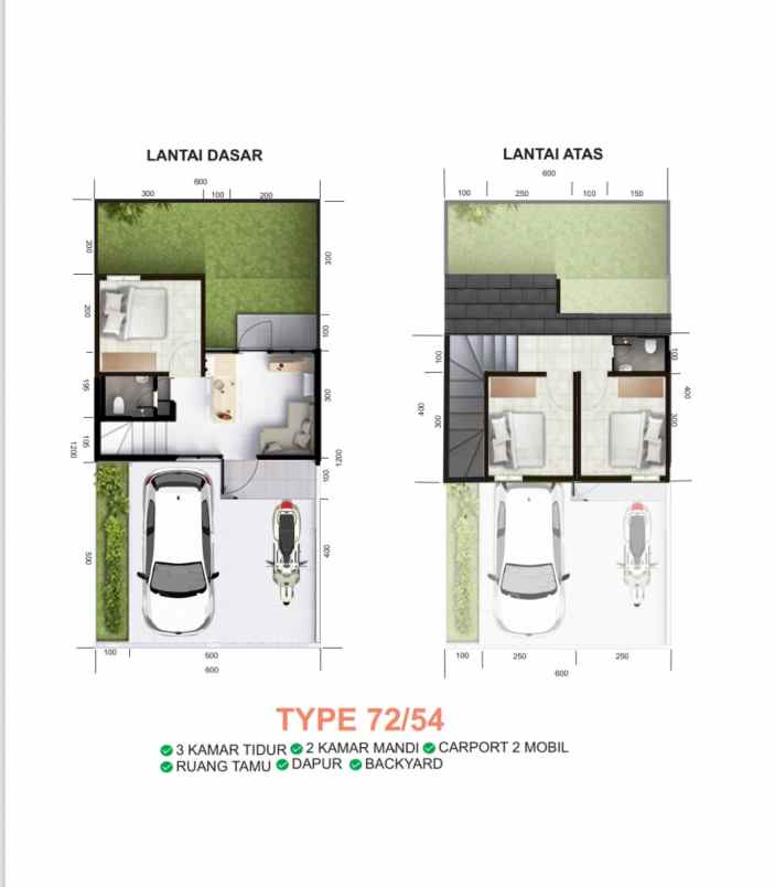 rumah 2 lantai harga termurah ga bikin mama marah