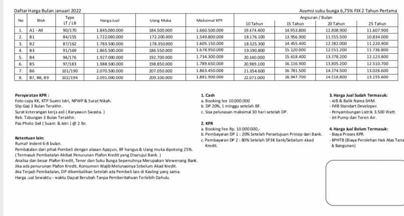rumah krukut cinere depok