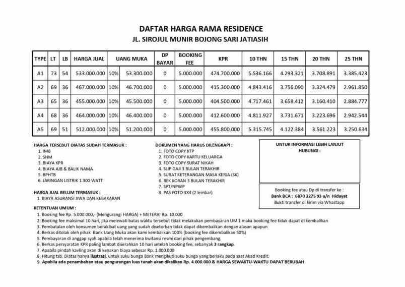 rumah sirojul munir jatisari