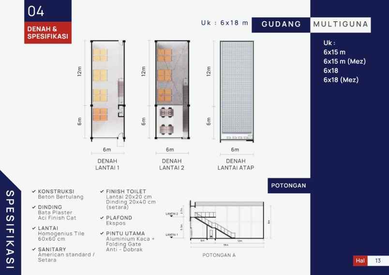 dijual ruko gudang kantor jl saluran irigasi