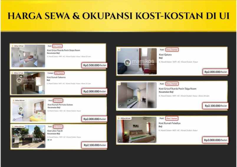 dijual ruko gudang kantor kukusan