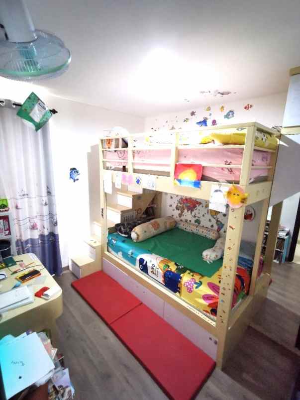 dijual rumah cluster wisteria metland