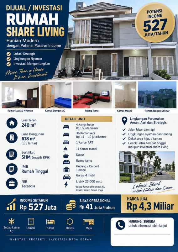 dijual rumah suvarna sutera suka harja