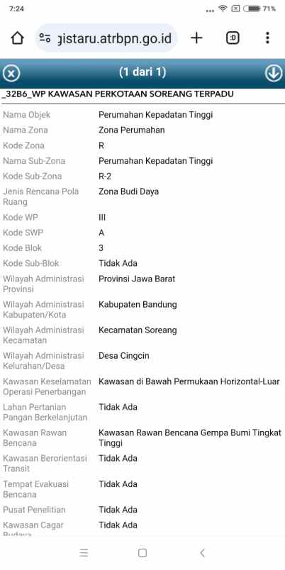 dijual tanah jl pasir kemceng