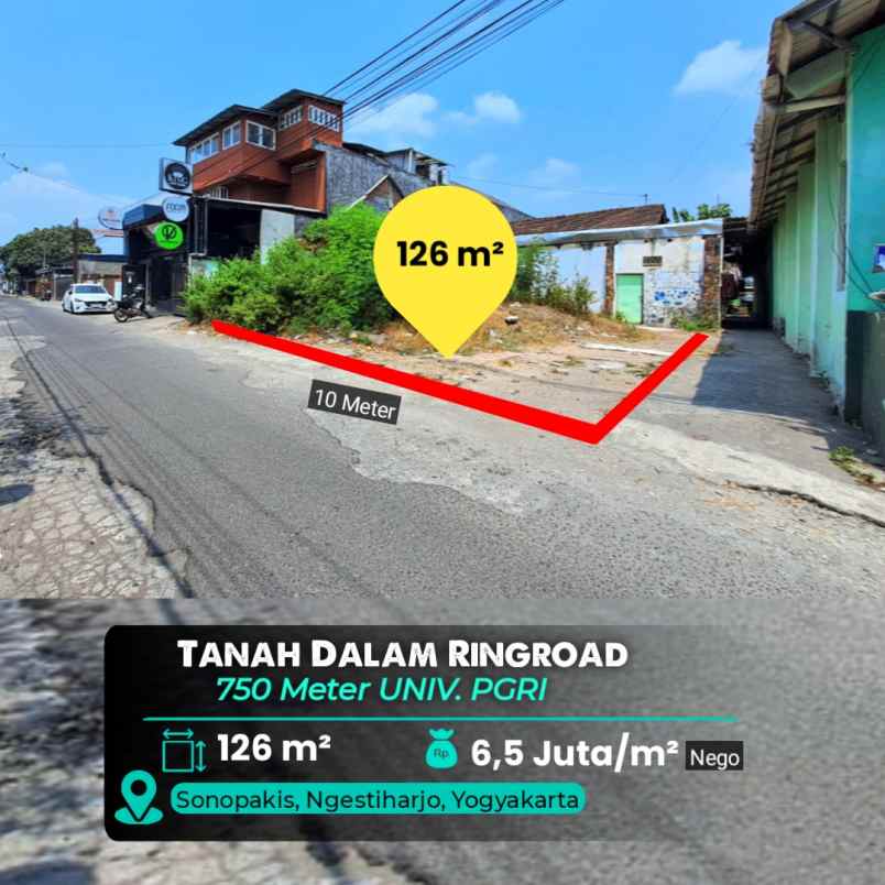 dijual tanah kasihan