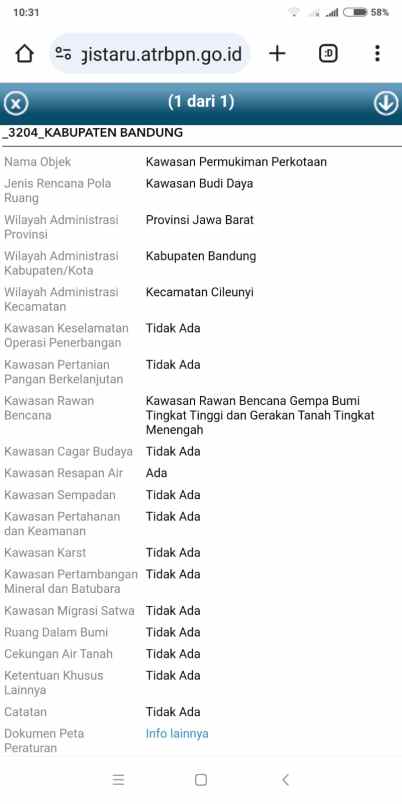 dijual tanah kp garung kidul