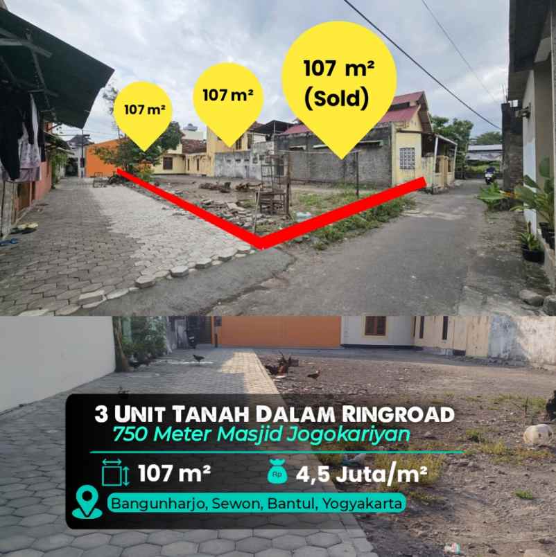 dijual tanah sewon
